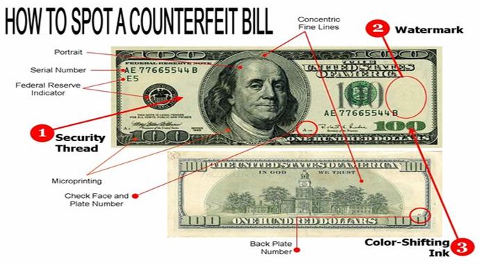 How To Tell Counterfeit Money With Marker